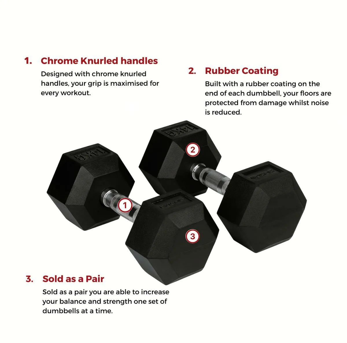 Bytomic Rubber 14kg Hexagon Dumbbell Set