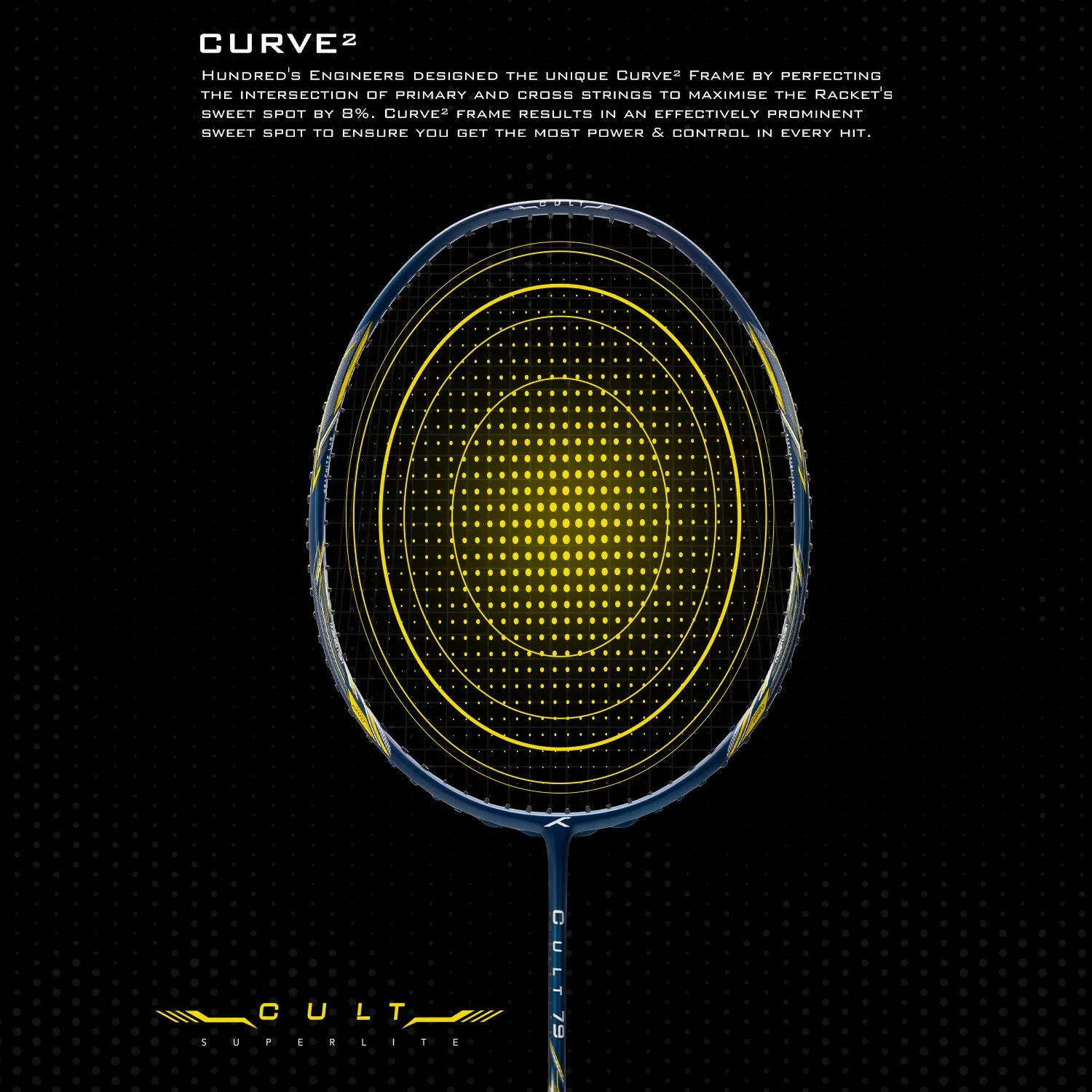 Hundred Cult 79 High Strength Attacks Unstrung Badminton Racquet (Blue / Gold)