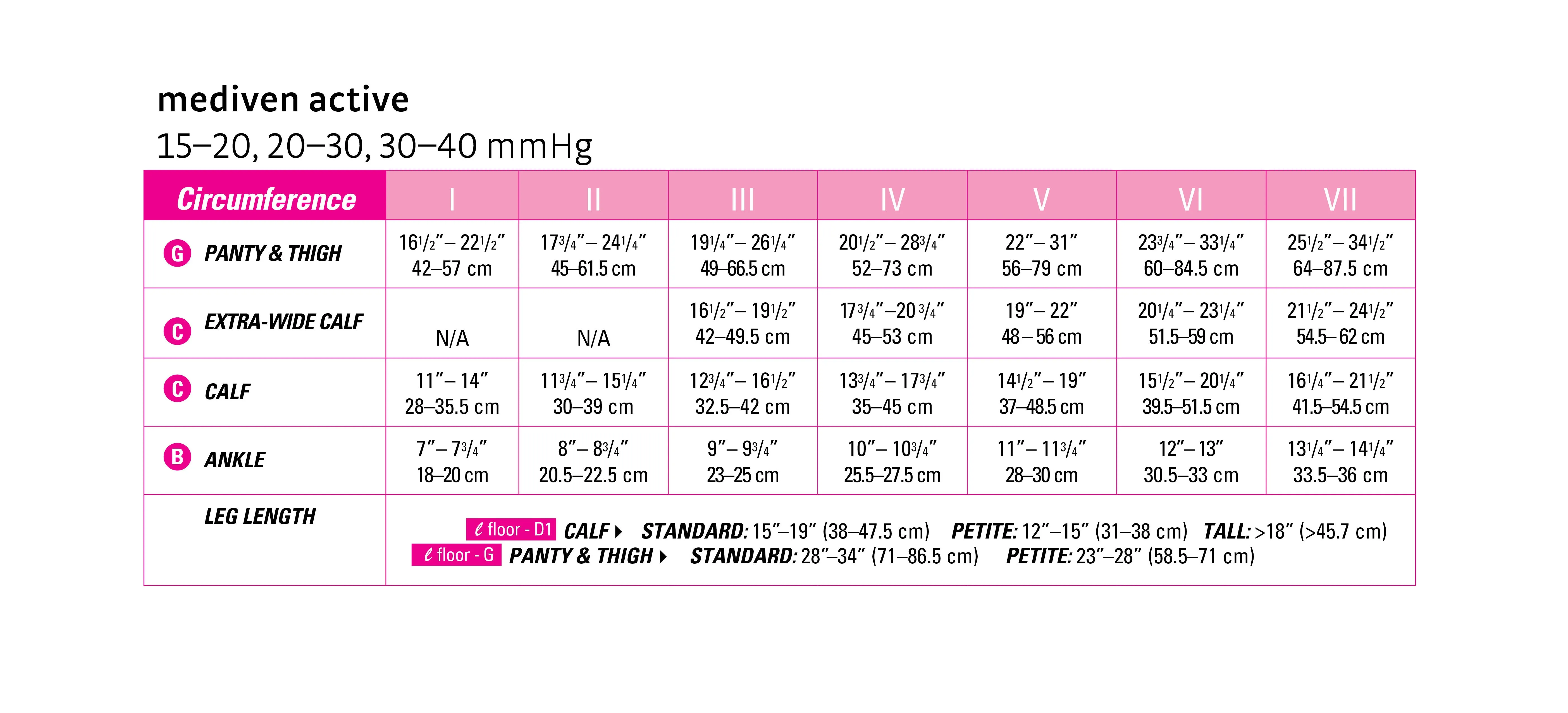 mediven active 20-30 mmHg calf closed toe standard